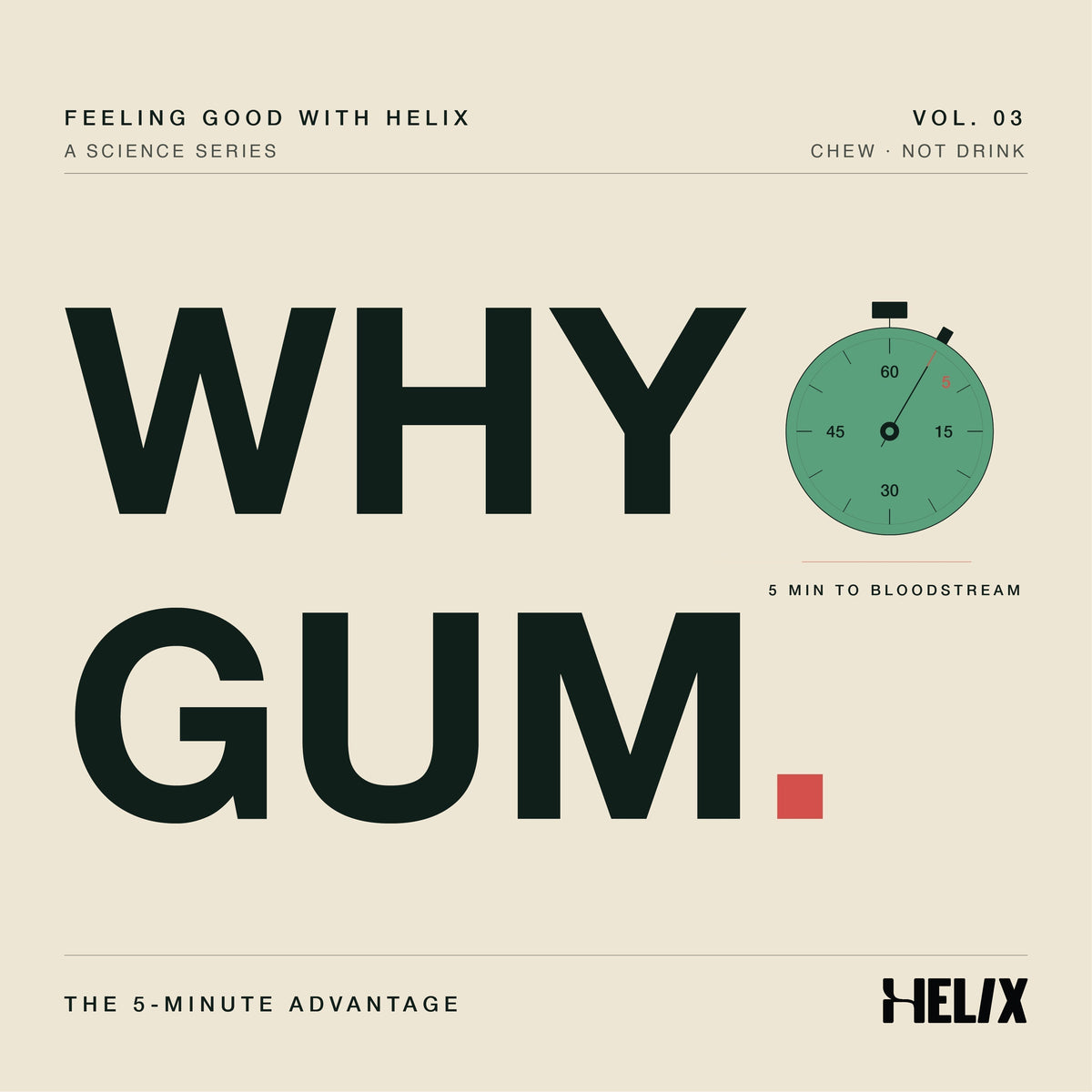 Feeling Good With Helix - Volume 3: WHY GUM?