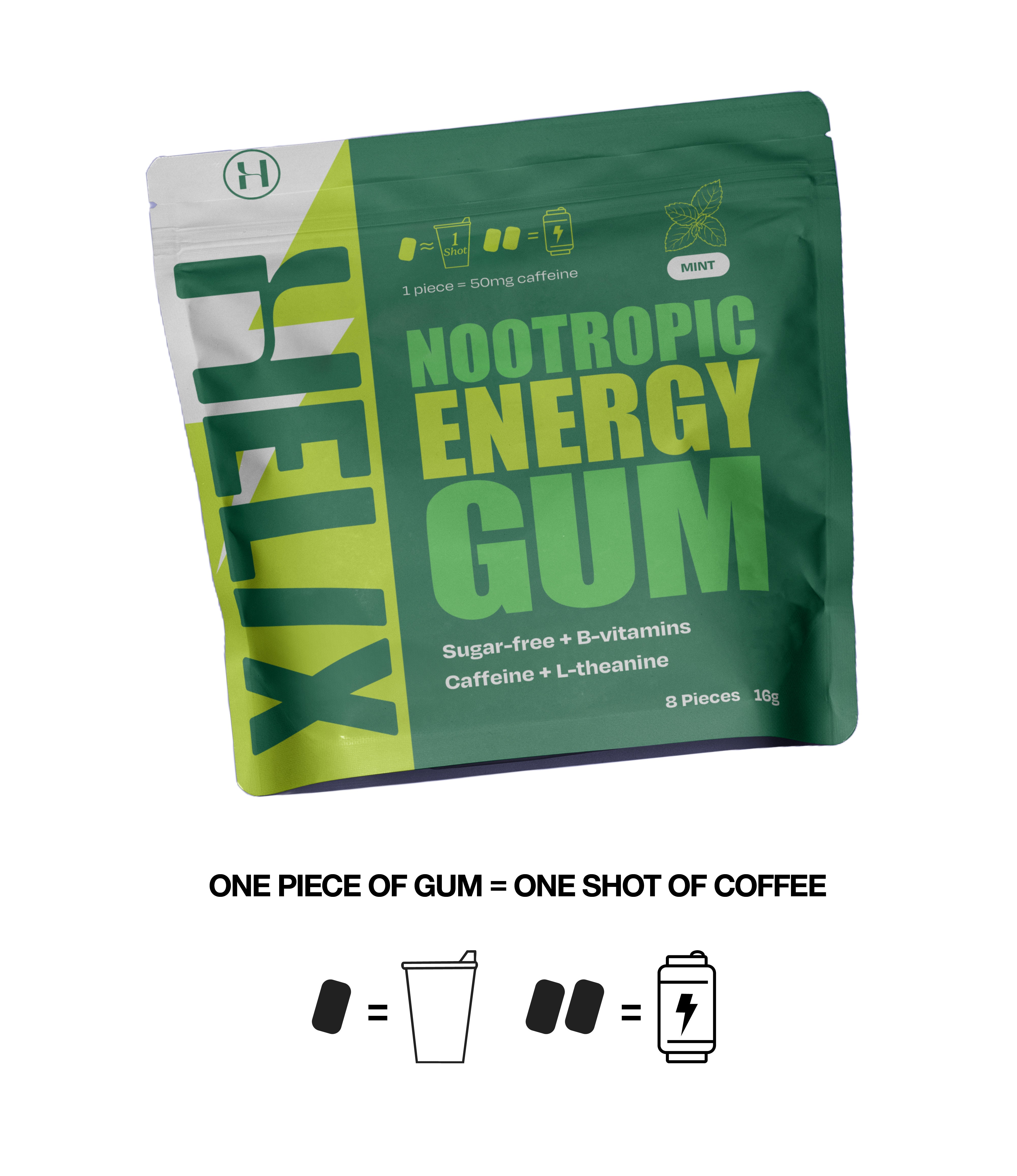 HELIX Nootropic Energy Gum - Mint